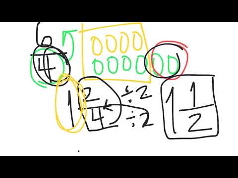 Improper fractions into mixed numbers