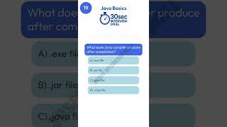 Java Basics MCQ What does Java compiler produce after compilation