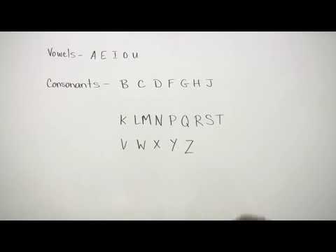 English alphabet