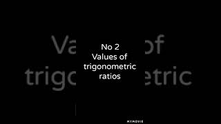 Number and it's square | | Values of trigonometric ratios