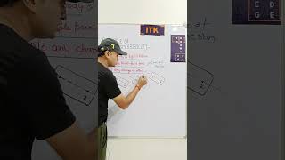 Principle of Transmissibility of Forces|Engineering Mechanics|Simple Concept