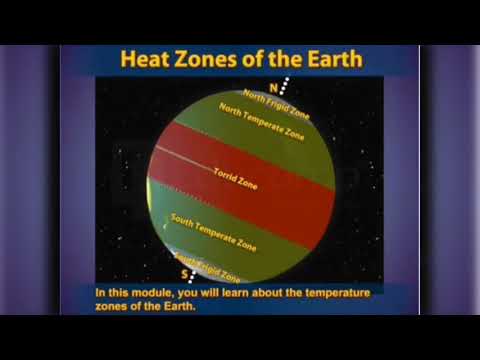 #heatzonesofearth #climaticzonesoftheearth Heat zones of the earth/ class5/ Ncert Cbse