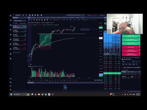 Live Price Action Trading!