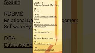 Class 12 | IT | Full Forms | Chapter 1 - Database Concepts