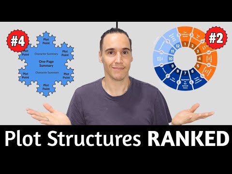 RANKED: Top 5 Story Structures Every Writer MUST Know!