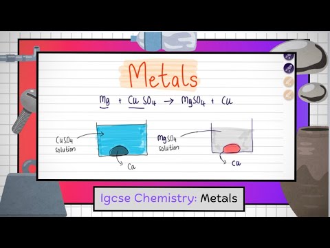 IGCSE Chemistry METALS |  Uses, Reactions, Reactivity Series, Displacement Reactions