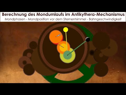 Berechnung des Mondumlaufs im Antikythera-Mechanismus