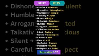 Basic vs Advanced English Vocabulary for IELTS | Upgrade to Band 9 #ieltspreparation #vocabulary