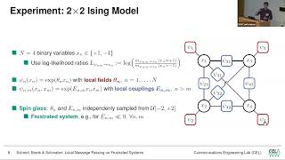 UAI Oral Session 6: Local Message Passing on Frustrated Systems