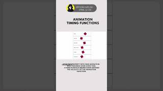 Animation timing function #html #webdeveloper #webdesign #backend #fullstack  #frontend #css #shorts