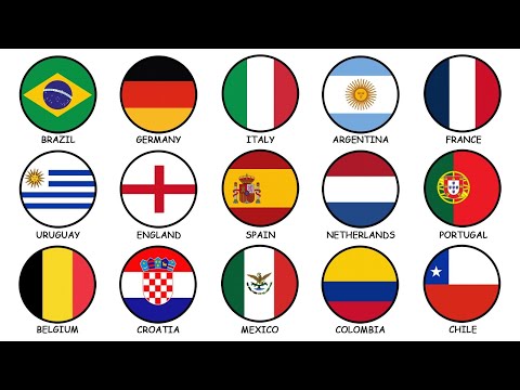 Every Tier 1 Football Nation Explained in 13 Minutes