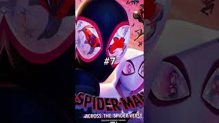 Greatest Action Movies This Decade🔥 #actionmovies #bestmovies #bestactions #moviestowatch