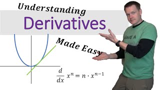 Derivatives Made Easy! Power Rule | Simplifying Math