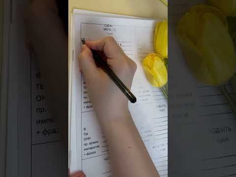 Conjugation of “мочь“ verb in Russian | Russian grammar