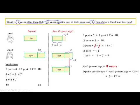 solve age word problems 2 - use bar models or algebraic equations