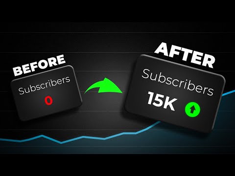How I Got 15K Subs in a Month