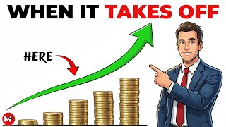 How to Activate the "Snowball Effect" (When Your Compounding EXPLODES)