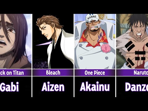 Most Hated Characters of Every Anime