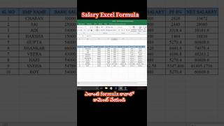 Salary Excel In Company / How To Calculate Salary With Excel #salary #calculation #excelformula