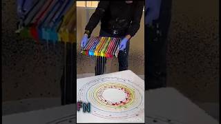 #newmindset #satisfying #tips #trending