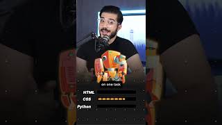 CODING is like playing GAME! #shorts #codingtips #developer #programming #100daysofcoding