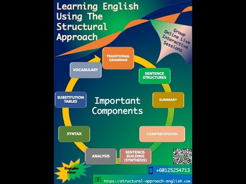 TEST COMPARISON - HOW A STUDENT PREPARING FOR IGCSE ENGLISH IMPROVED HIS WRITTEN ENGLISH