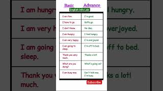✨Basic English vs Advance English | Learn English Communication skills| English grammar ✨#subscribe
