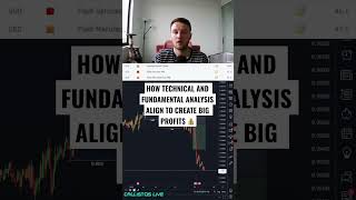 How technicals and fundamentals align #forex #forexanalysis #forextrading #trading #forexmarket