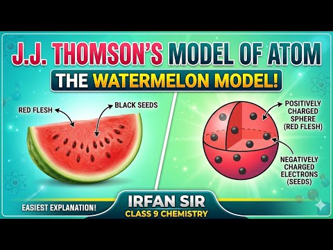 Thomson’s Atomic Model Explained | Plum Pudding Model | Class 9 Chemistry
