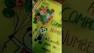 easy chart of prime and composite numbers