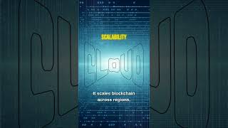 Cloud Scalability #cloudtech  #BlockchainCloud #digitalinfrastructure  #ScaleFast #enterprisetech
