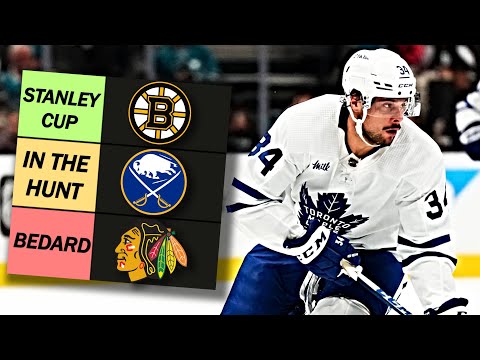 Ranking Every NHL Team So Far | Tier List