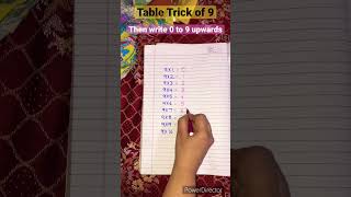 Table Trick of 9 | Table of 9 | 9 ka table | #shorts #tableof9 #table trick