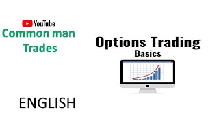 Basics of Options - Terminologies, Moneyness of a contract, Premium Calculation