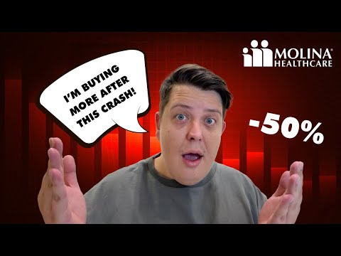 Molina Healthcare Just Crashed 20%! Why I’m Buying - MOH Stock Analysis
