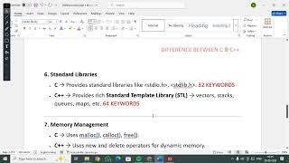Difference between C & C++