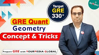GRE Geometry Question | GRE Math Concepts &Tricks | Score 330 plus
