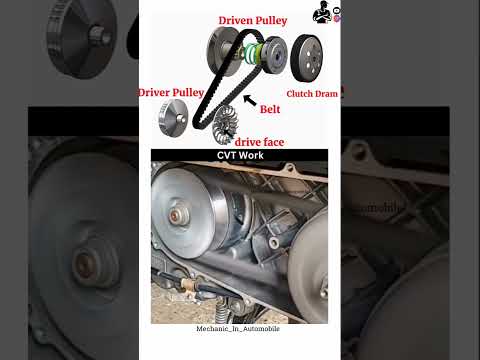 CVT Work