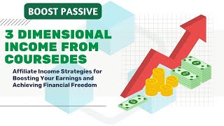 3 Dimensional Affiliate income from Coursedes platform!