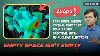 5 Things That Exist Because of the Uncertainty Principle