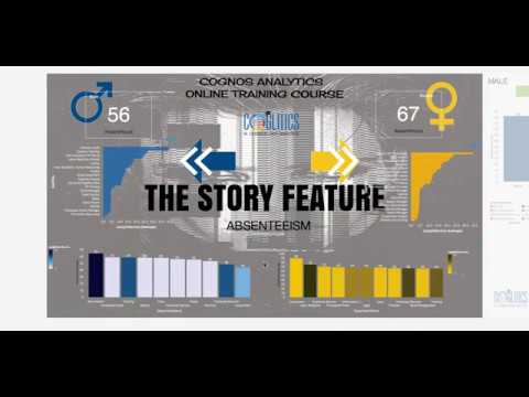 How To Use The STORY As Data Analyst | Cognos Analytics