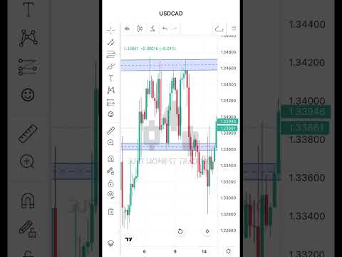 3 common mistakes in trading forex #forex #trading #forextrading #forexstrategy #forextrader