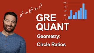 GRE Circle Ratios!