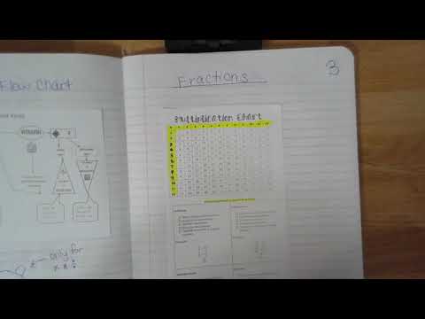 Math 8 Int Notebook Setup 2020