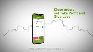Forex4you   Forex Trading Platform Overview