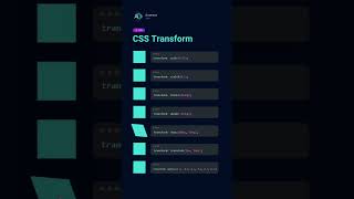 Learn CSS transform: scale, rotate, skew, translate,matrix. Animate elements easily.#CSS #WebDesign