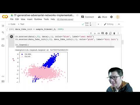 Lecture 17 - Generative Adversarial Networks Implementation