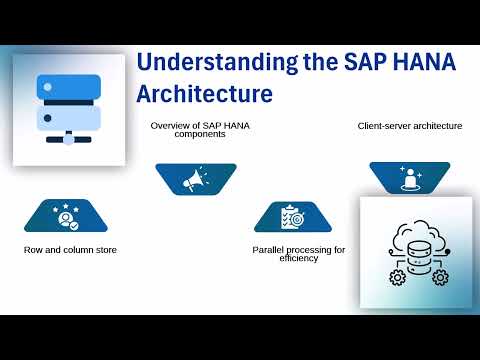 SAP HANA Developer Tutorial | SAP HANA Training | SAP HANA Tutorial