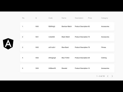 Angular Custom Table with ngTemplateOutlet, Content Projection, Pagination & Directives | Part 1