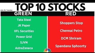 25  JULY  STOCK MARKET LIVE UPDATES / GLOBAL MARKET INDICATIONS/ STOCKS IN ACTIONS